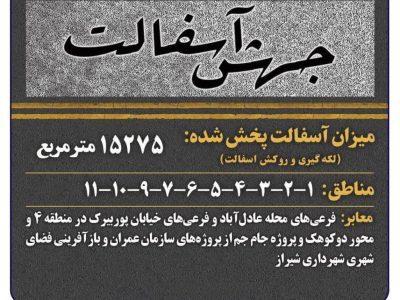 آسفالت بیش از ۱۵۰۰۰ مترمربع معابر در هفته هفتاد و نهم در شیراز