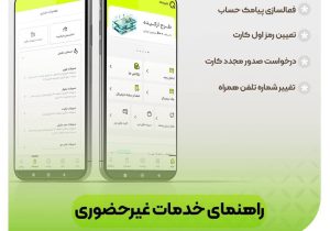 بانک مهر ایران راهنمای خدمات غیرحضوری خود را منتشر کرد