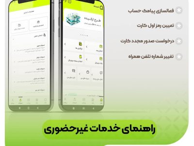 بانک مهر ایران راهنمای خدمات غیرحضوری خود را منتشر کرد