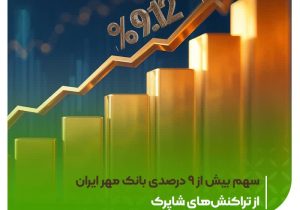 سهم بیش از ۹ درصدی بانک قرض‌الحسنه مهر ایران از تراکنش‌های شاپرک
