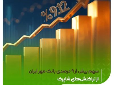 سهم بیش از ۹ درصدی بانک قرض‌الحسنه مهر ایران از تراکنش‌های شاپرک