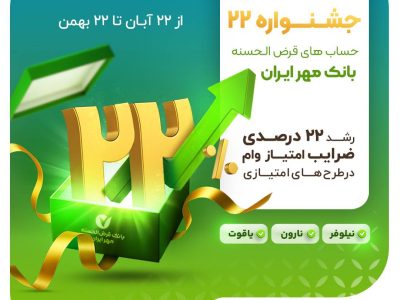 بانک مهر ایران تا ۲۲ بهمن، تسهیلات ۱.۵ میلیاردی با کارمزد صفر تا ۴ درصد می‌دهد