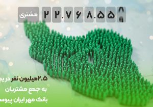 افزایش ۲.۵ میلیون مشتری جدید؛ مشتریان بانک مهر ایران به ۲۲.۷ میلیون نفر رسید