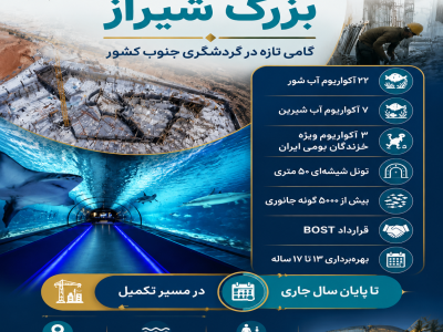 آکواریوم بزرگ شیراز؛ پنجره‌ای تازه به جهان زیر آب در جنوب کشور