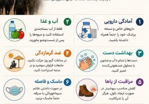 نقشه راه سلامت در سفر اربعین؛ چگونه در طول مسیر پیاده‌روی از بیماری و گرمازدگی پیشگیری کنیم؟