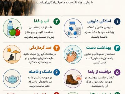 نقشه راه سلامت در سفر اربعین؛ چگونه در طول مسیر پیاده‌روی از بیماری و گرمازدگی پیشگیری کنیم؟