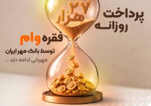 بانک مهر ایران روزانه ۲۷ هزار فقره وام پرداخت می‌کند