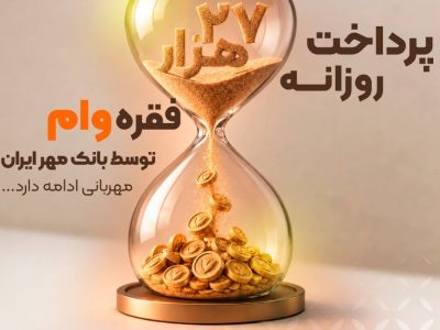 بانک مهر ایران روزانه ۲۷ هزار فقره وام پرداخت می‌کند