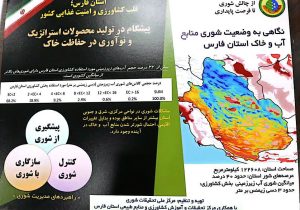 “نگاره شوری”؛ نقشه راه علمی برای مقابله با بحران آب و خاک فارس رونمایی شد