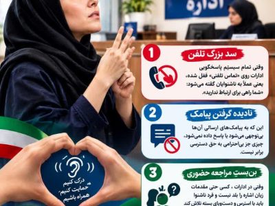 «همنوا»؛ روایتی از بنبستهای ارتباطی ناشنوایان در پیچوخمهای اداری / لزوم بازنگری در ساختارهای پاسخگویی